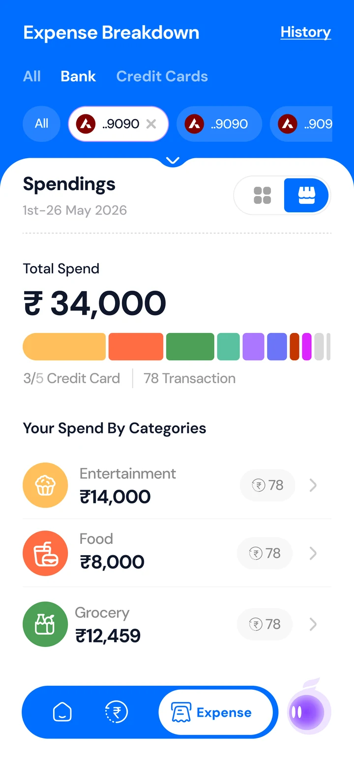 Finanjo app: Daily report
