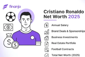 Cristiano Ronaldo Net Worth 2025