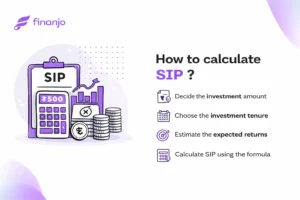 How to calculate SIP ?