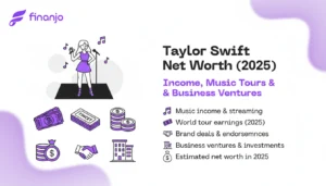 Taylor Swift Net Worth (2025)