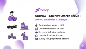 Andrew Tate: Net Worth (2025)