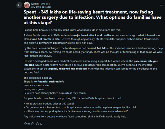 User shares experience of dealing with medical inflation