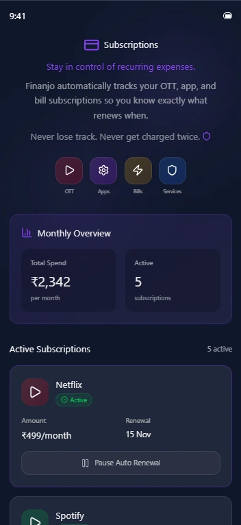 Subscriptions Manager